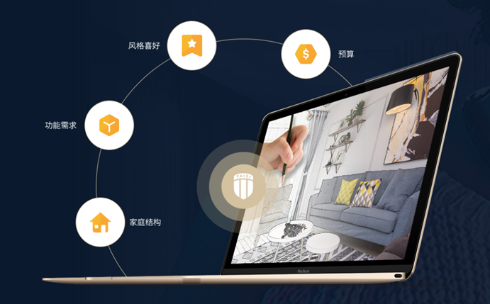 655ef05031404.png 成都全屋定制